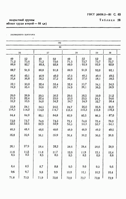 ГОСТ 26456.3-91, страница 66