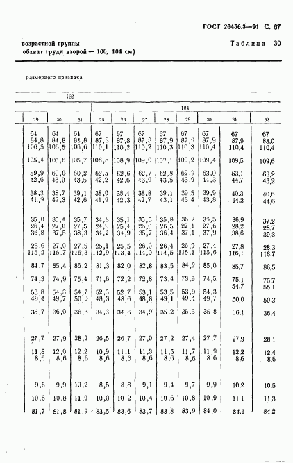 ГОСТ 26456.3-91, страница 70