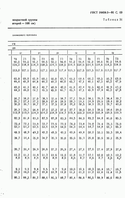 ГОСТ 26456.3-91, страница 72