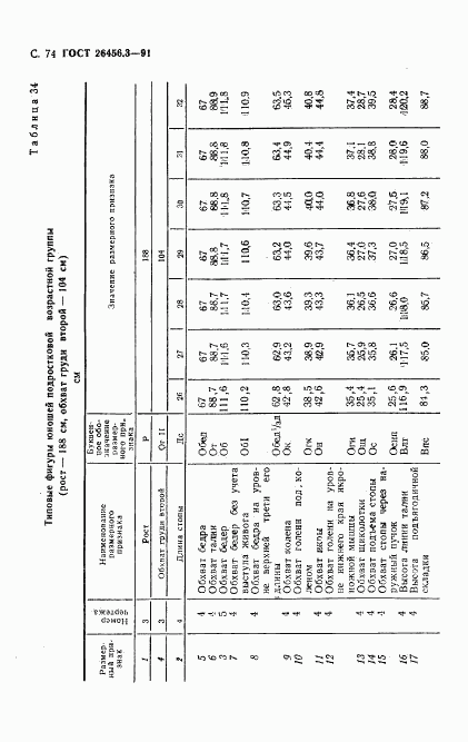 ГОСТ 26456.3-91, страница 77