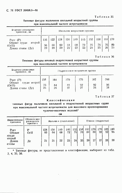 ГОСТ 26456.3-91, страница 79