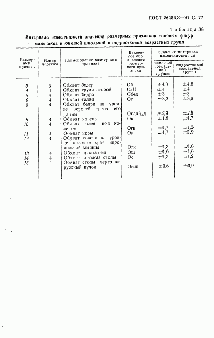 ГОСТ 26456.3-91, страница 80
