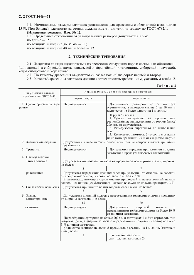 ГОСТ 2646-71, страница 3