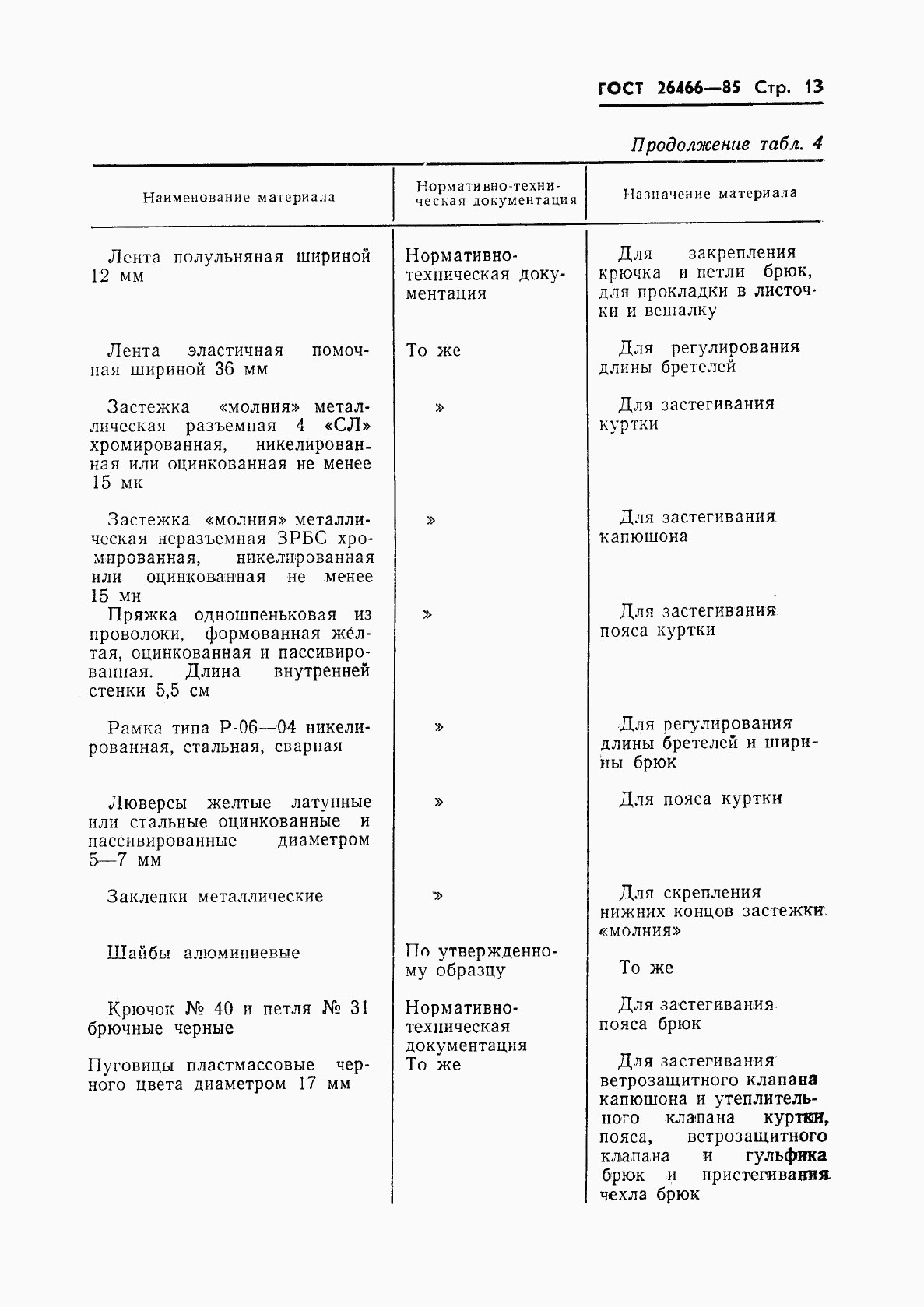 ГОСТ 26466-85, страница 17