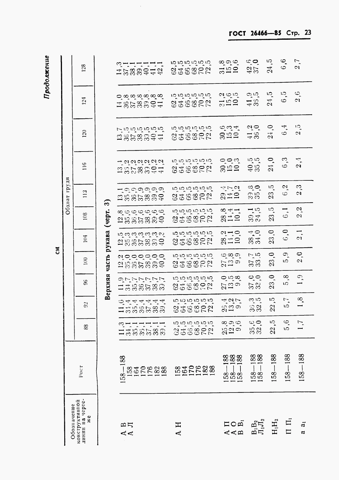 ГОСТ 26466-85, страница 27
