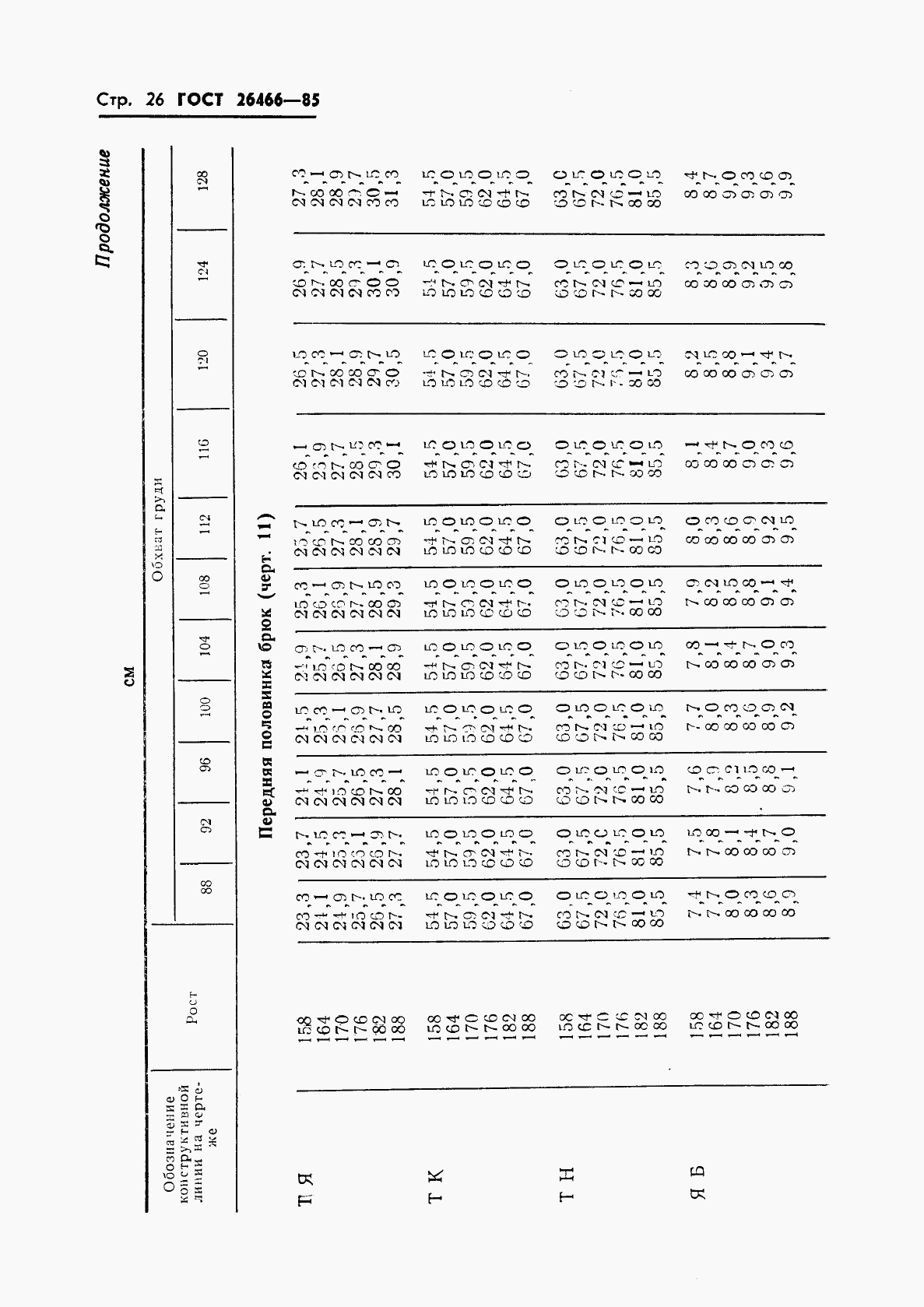 ГОСТ 26466-85, страница 30