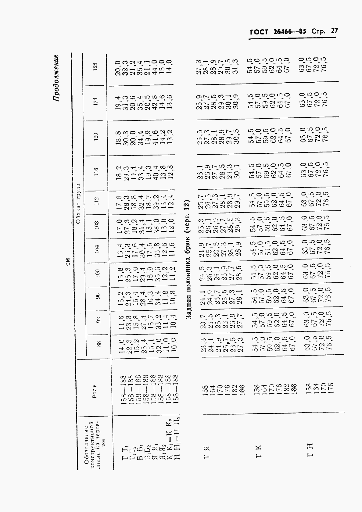 ГОСТ 26466-85, страница 31