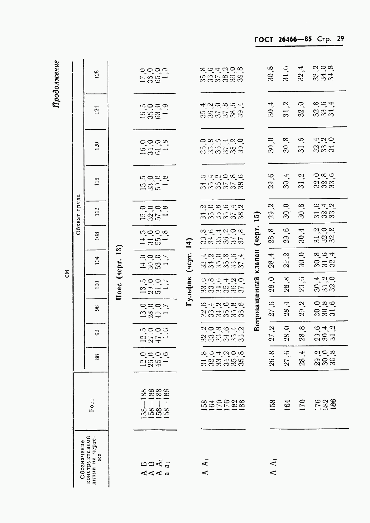 ГОСТ 26466-85, страница 33