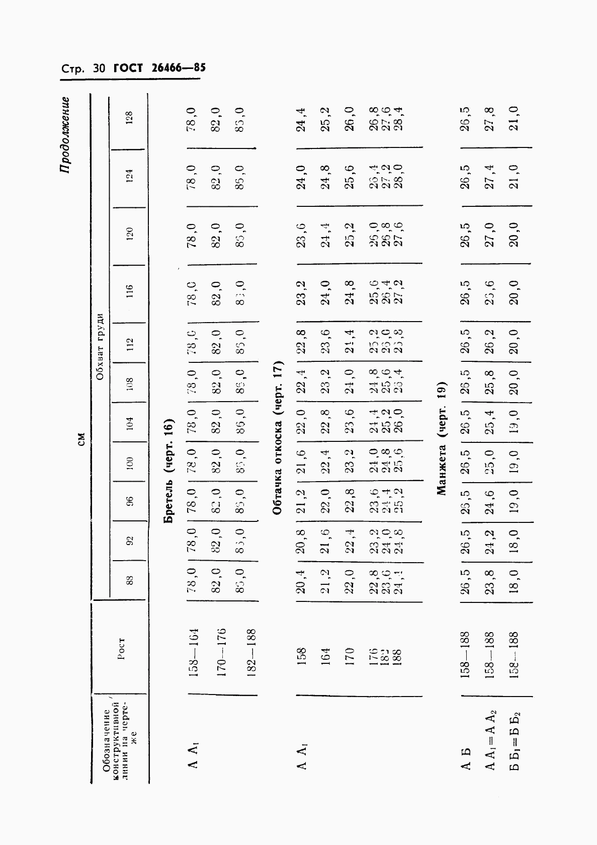 ГОСТ 26466-85, страница 34