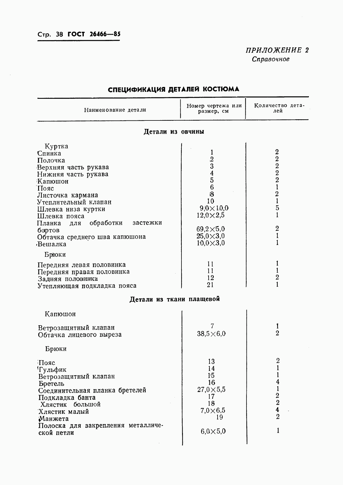 ГОСТ 26466-85, страница 42