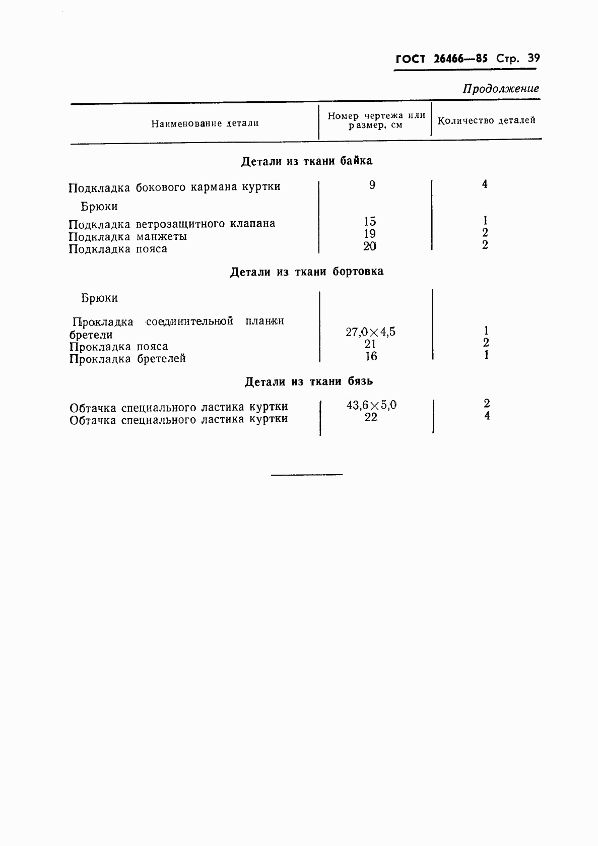 ГОСТ 26466-85, страница 43