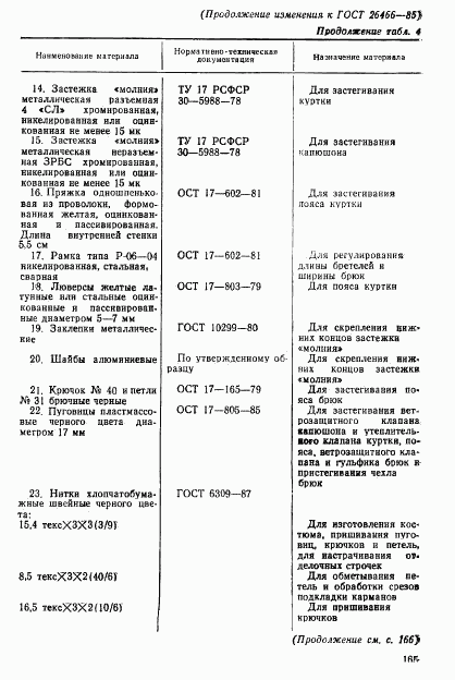 ГОСТ 26466-85, страница 51