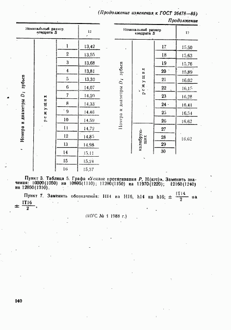 ГОСТ 26478-85, страница 12