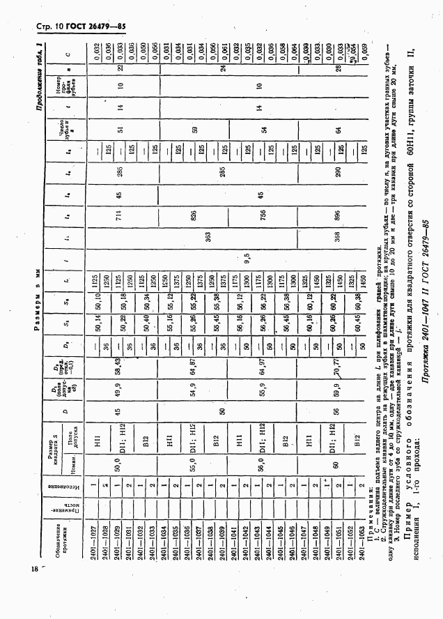ГОСТ 26479-85, страница 10