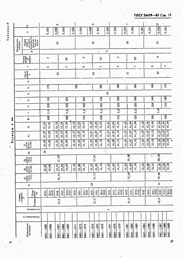 ГОСТ 26479-85, страница 19