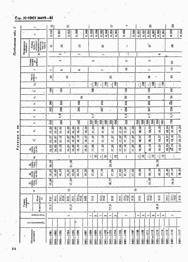 ГОСТ 26479-85, страница 20