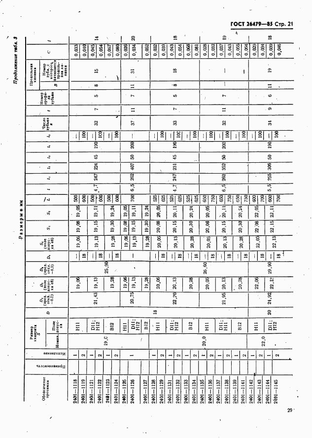 ГОСТ 26479-85, страница 21