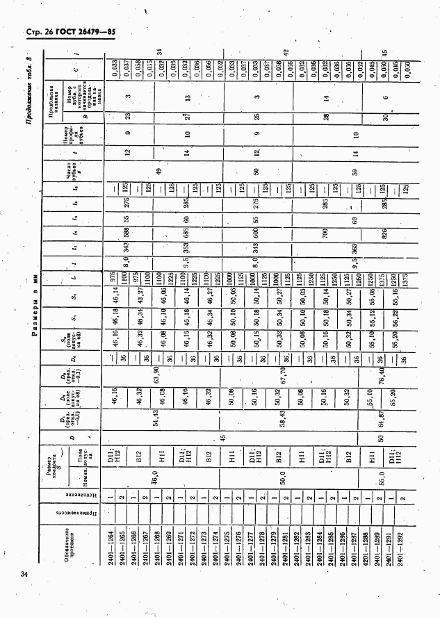 ГОСТ 26479-85, страница 26