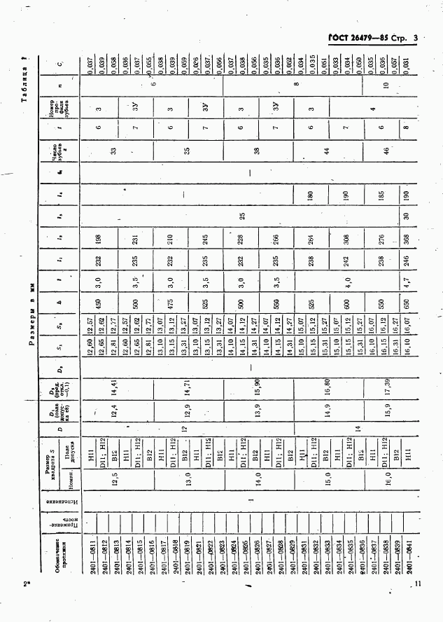 ГОСТ 26479-85, страница 3