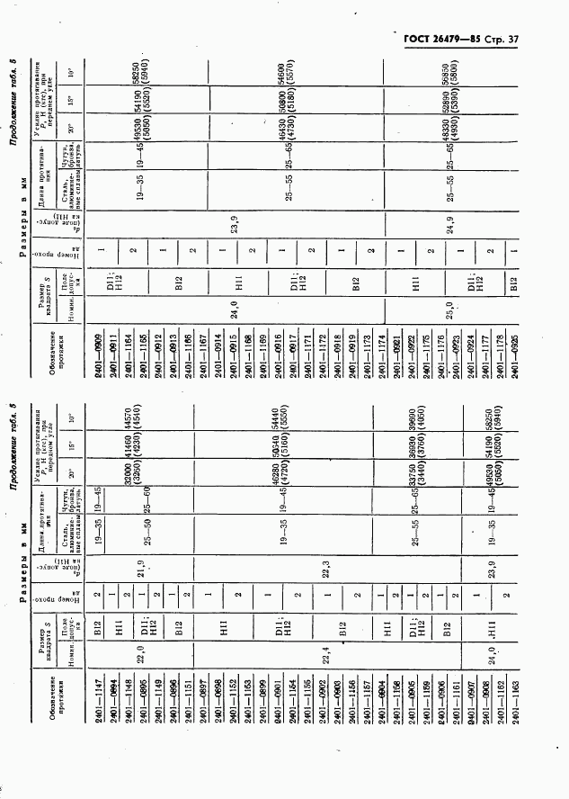 ГОСТ 26479-85, страница 37