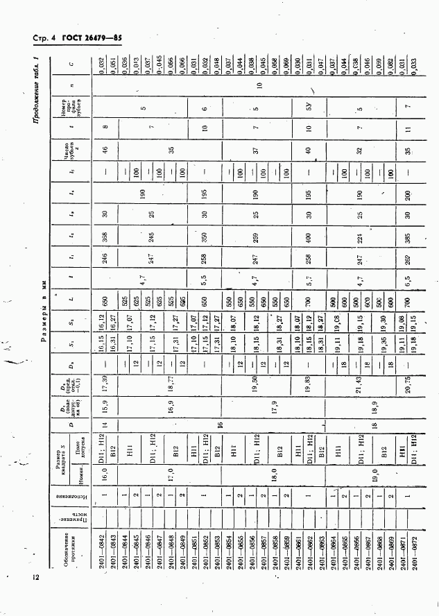 ГОСТ 26479-85, страница 4