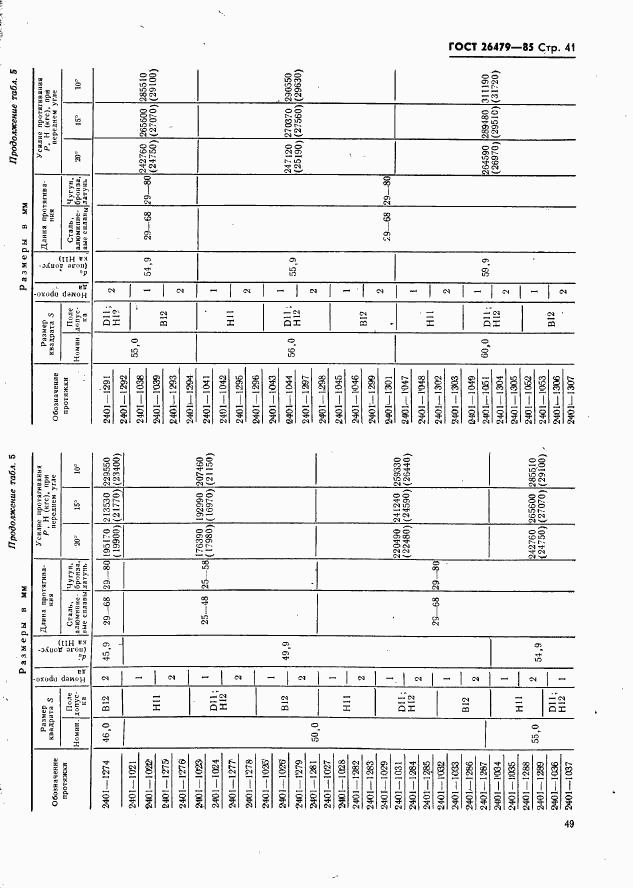 ГОСТ 26479-85, страница 41