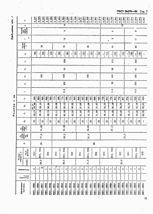 ГОСТ 26479-85, страница 7