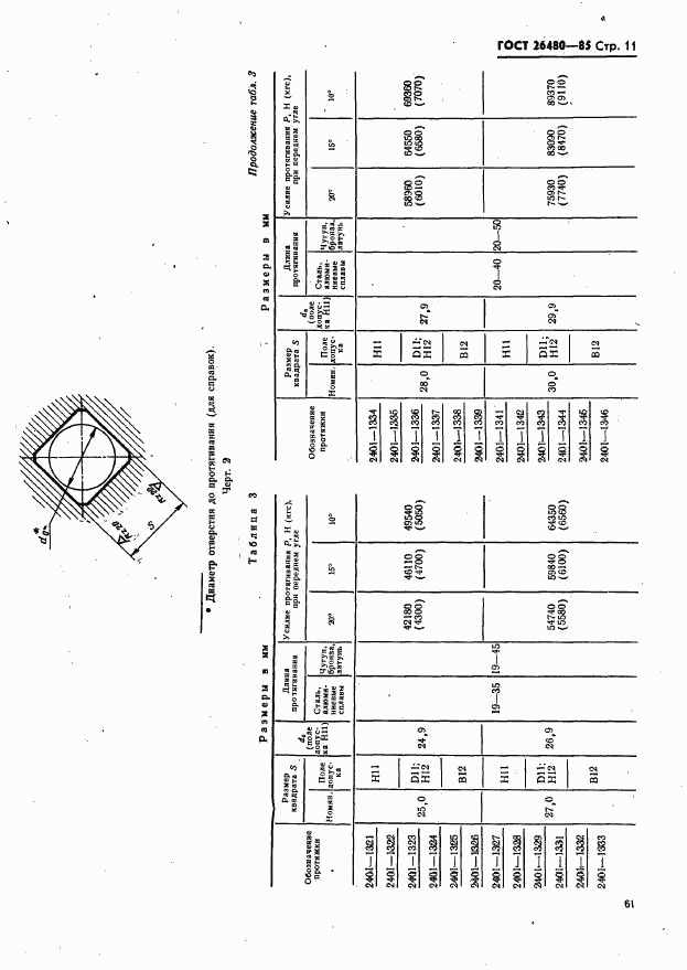 ГОСТ 26480-85, страница 11