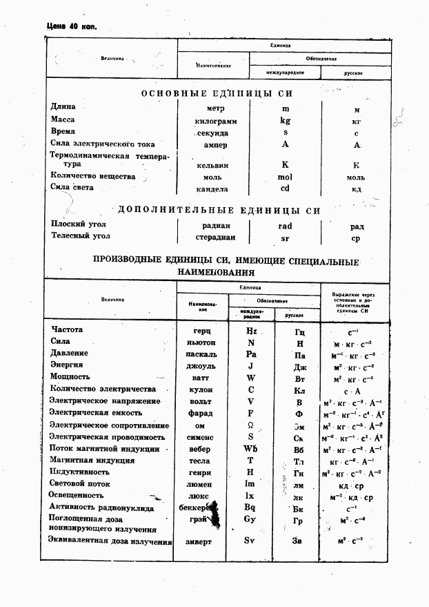 ГОСТ 26480-85, страница 17
