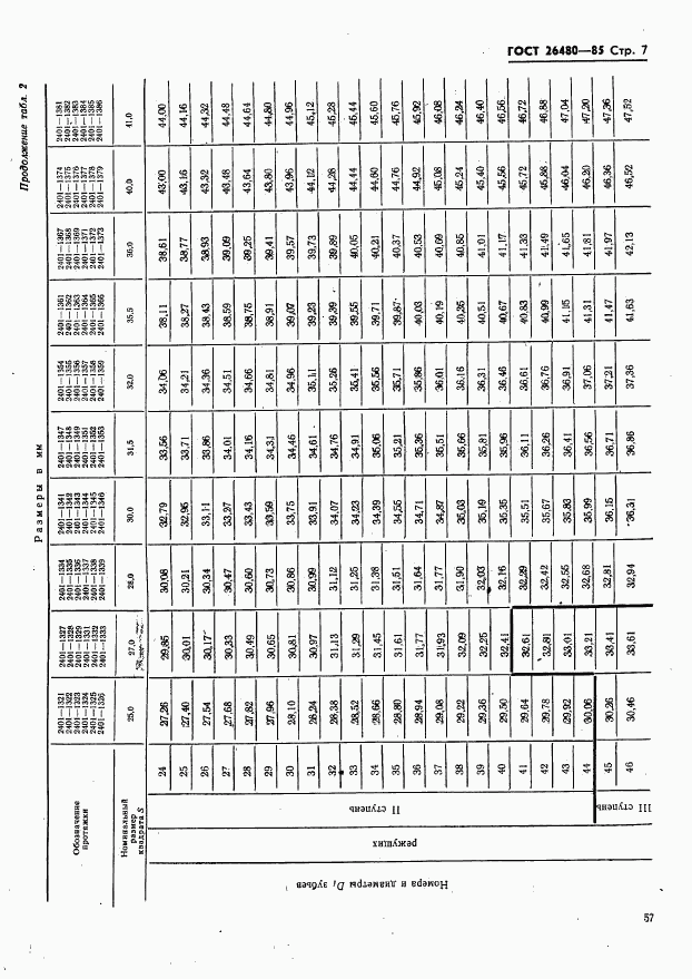 ГОСТ 26480-85, страница 7