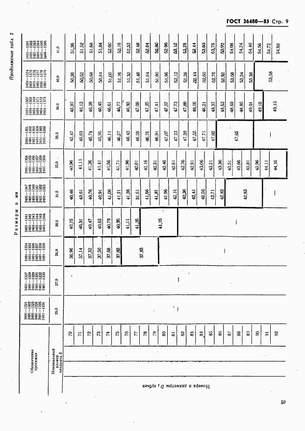 ГОСТ 26480-85, страница 9