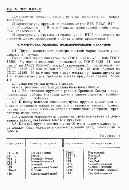 ГОСТ 26492-85, страница 15