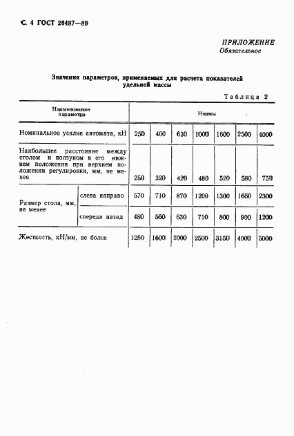 ГОСТ 26497-89, страница 5