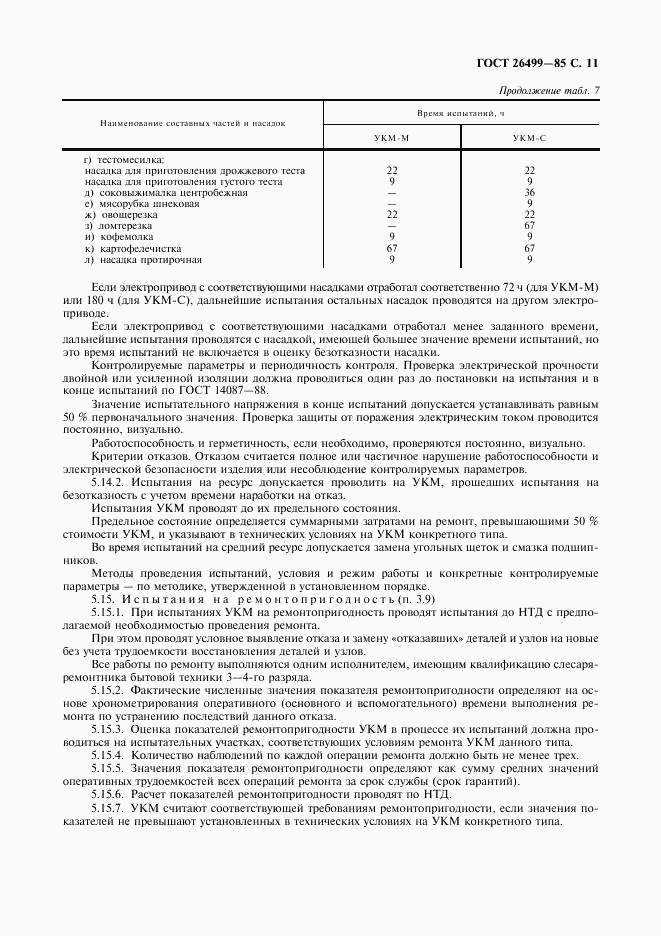 ГОСТ 26499-85, страница 12