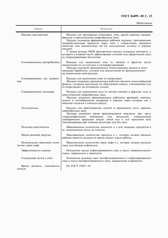 ГОСТ 26499-85, страница 16