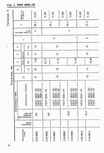ГОСТ 26505-85, страница 8