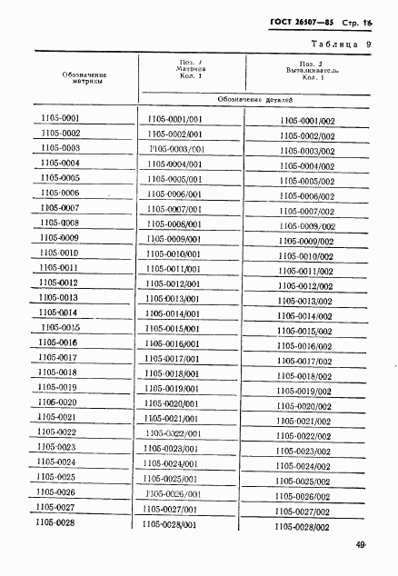 ГОСТ 26507-85, страница 16