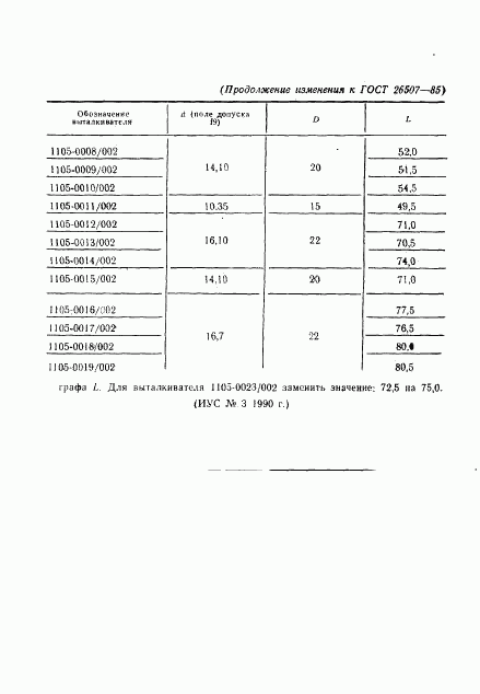 ГОСТ 26507-85, страница 25