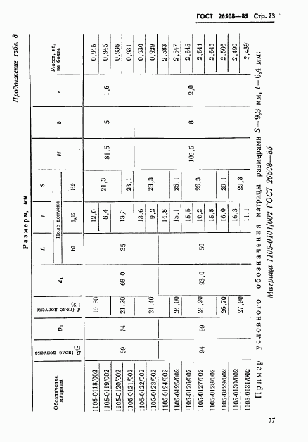 ГОСТ 26508-85, страница 23