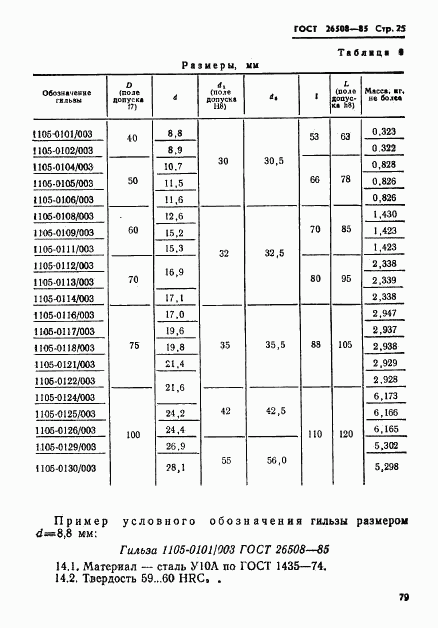 ГОСТ 26508-85, страница 25