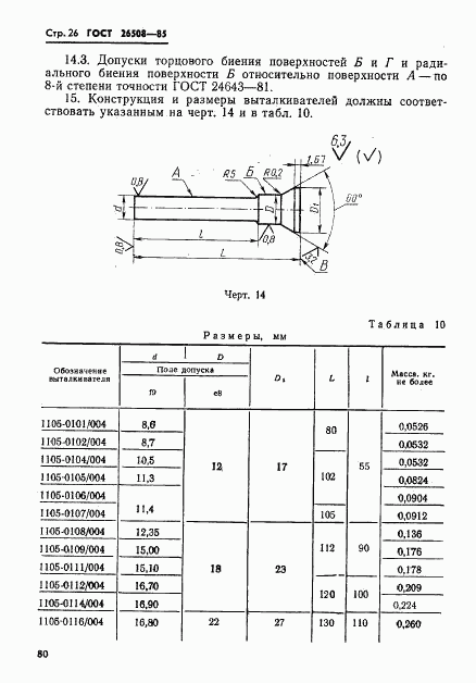 ГОСТ 26508-85, страница 26