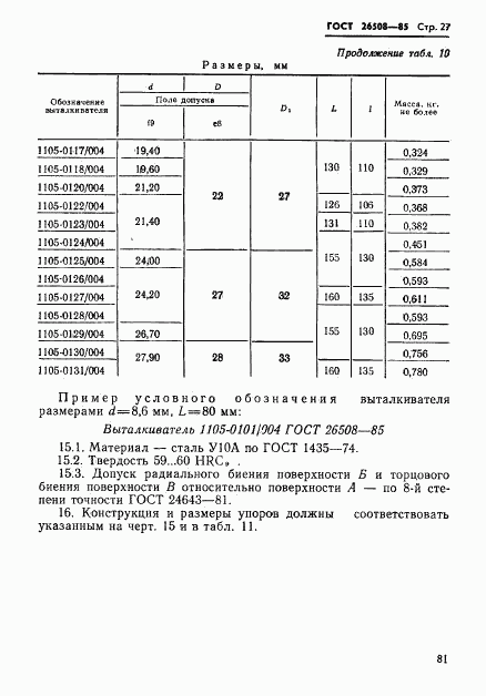 ГОСТ 26508-85, страница 27