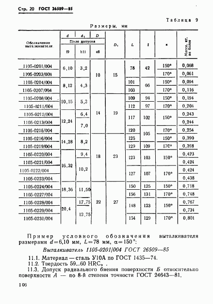 ГОСТ 26509-85, страница 20