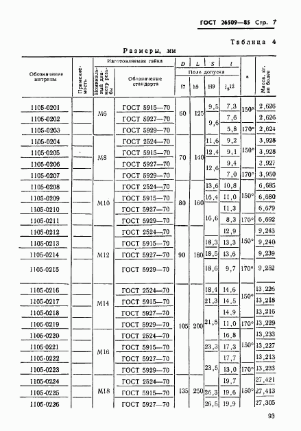 ГОСТ 26509-85, страница 7