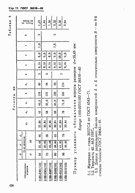 ГОСТ 26510-85, страница 15