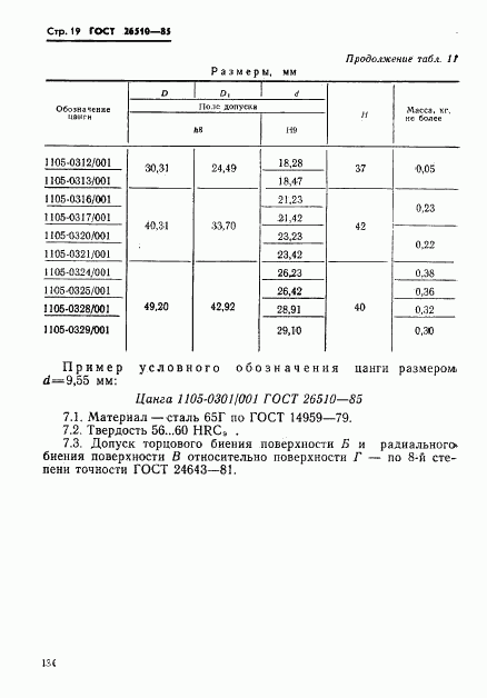 ГОСТ 26510-85, страница 19