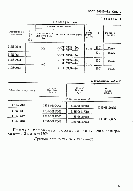 ГОСТ 26512-85, страница 2