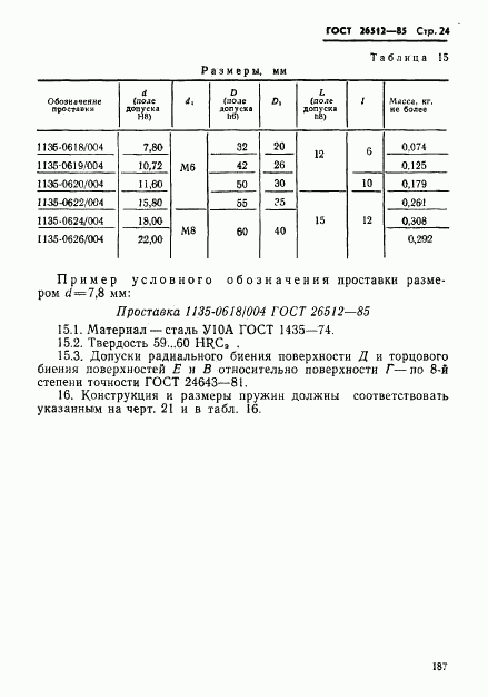 ГОСТ 26512-85, страница 24