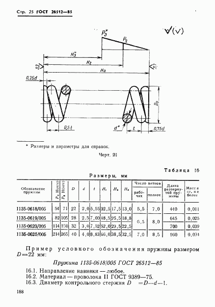 ГОСТ 26512-85, страница 25