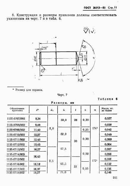 ГОСТ 26513-85, страница 11